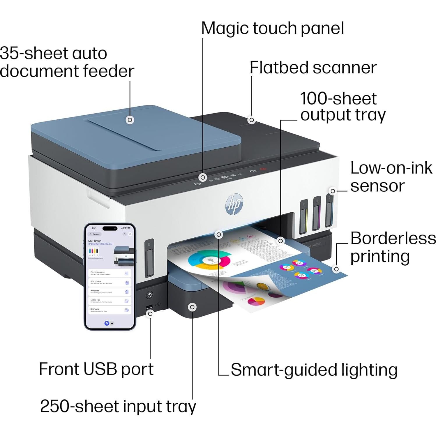 Impresora Multifuncional HP Smart Tank 7602 Inalámbrica