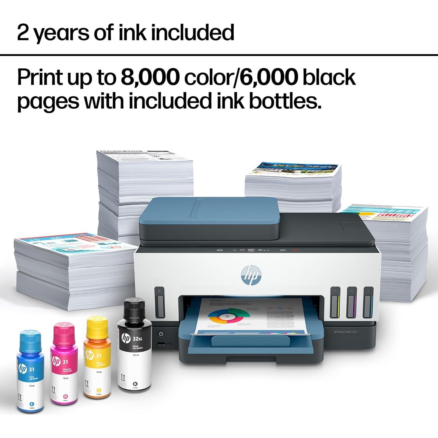 Impresora Multifuncional HP Smart Tank 7602 Inalámbrica