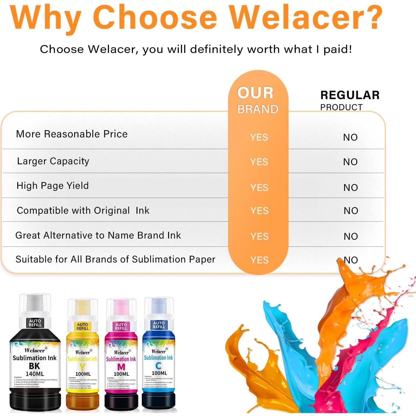 Tinta de Sublimación Welacer 440ML para Impresoras Ecotank