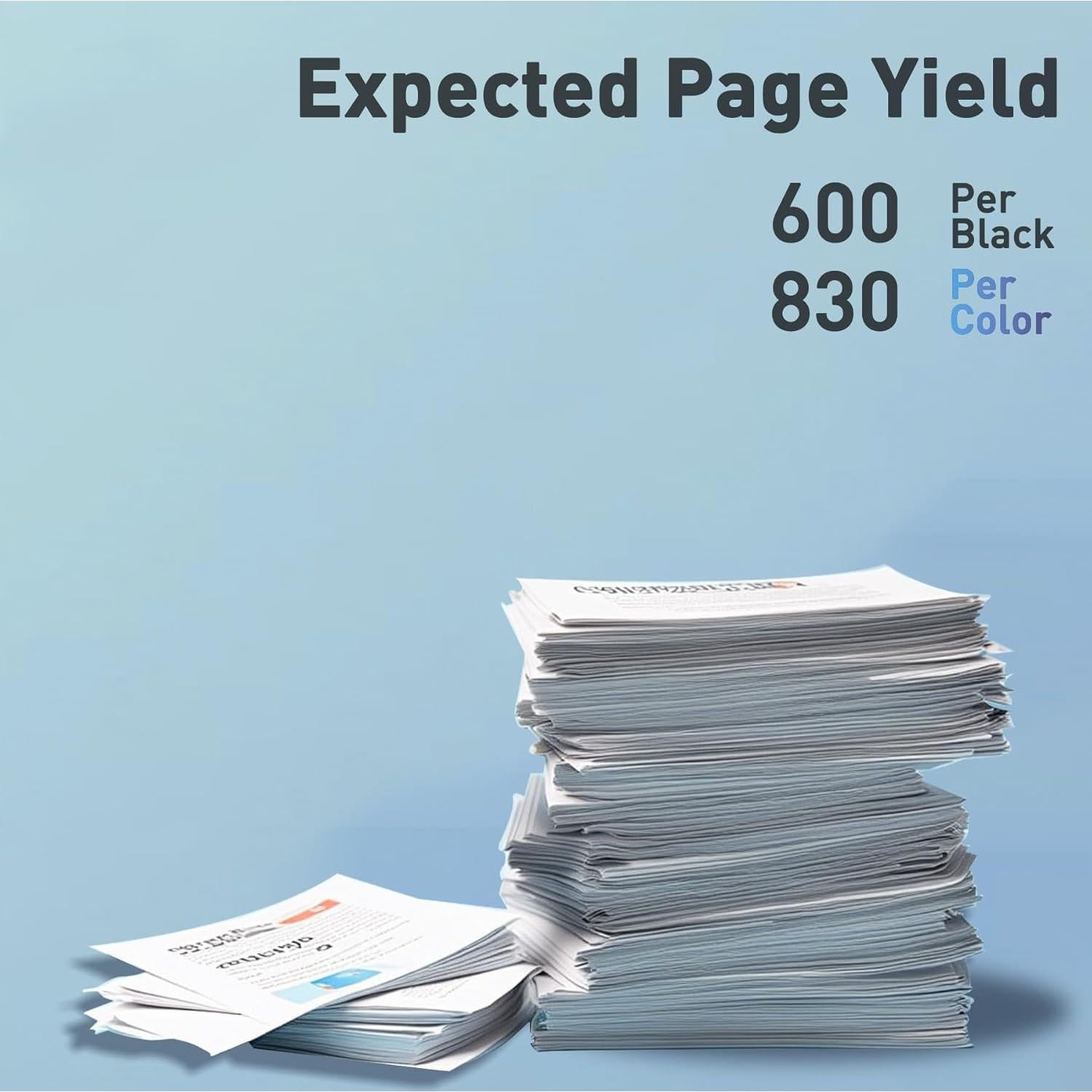 Cartuchos de Tinta Compatibles MEGOFFICE 280 281 - 5 Paquetes