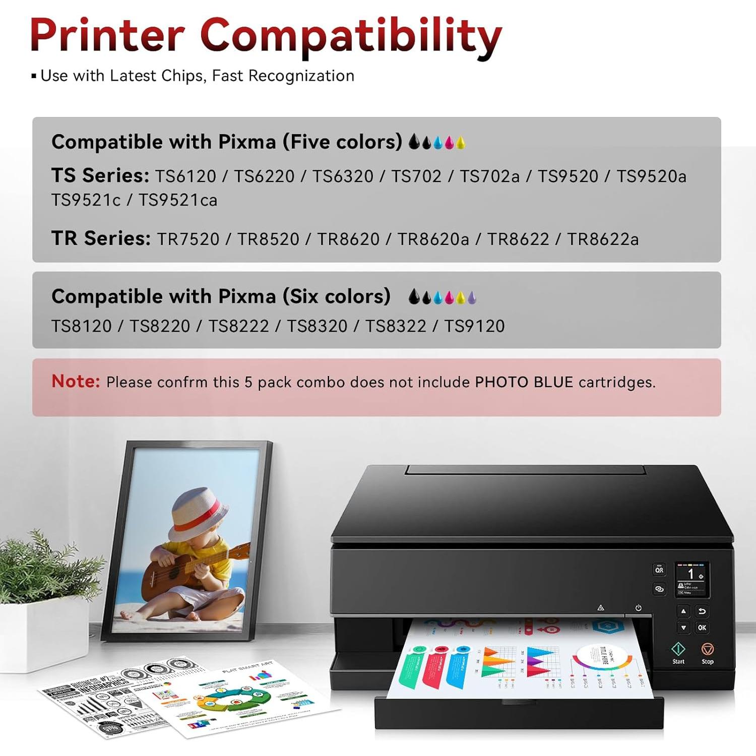 Paquete de 3 Cartuchos de Tinta PGI-280XXL Negro Compatible Canon