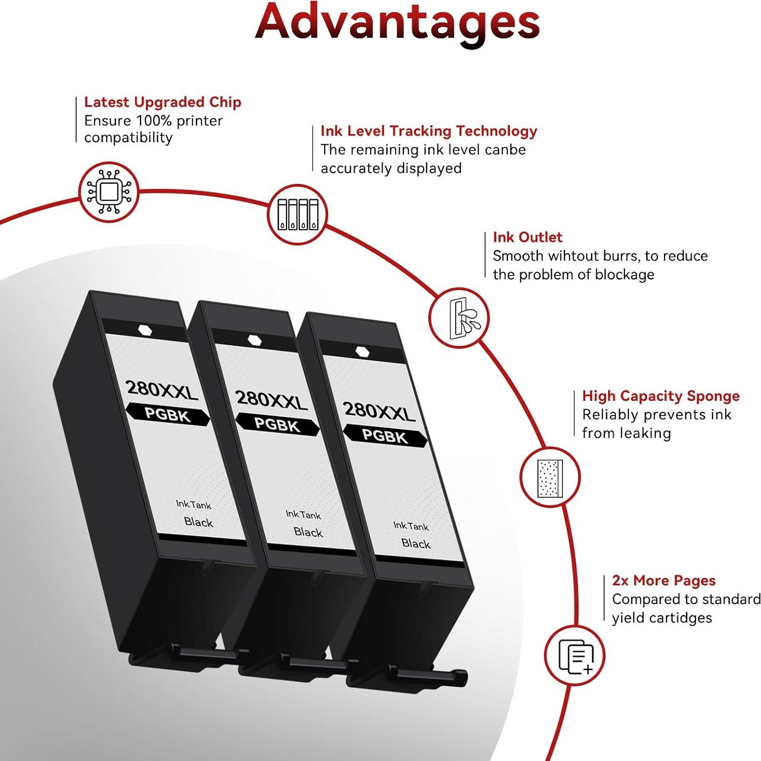 Paquete de 3 Cartuchos de Tinta PGI-280XXL Negro Compatible Canon