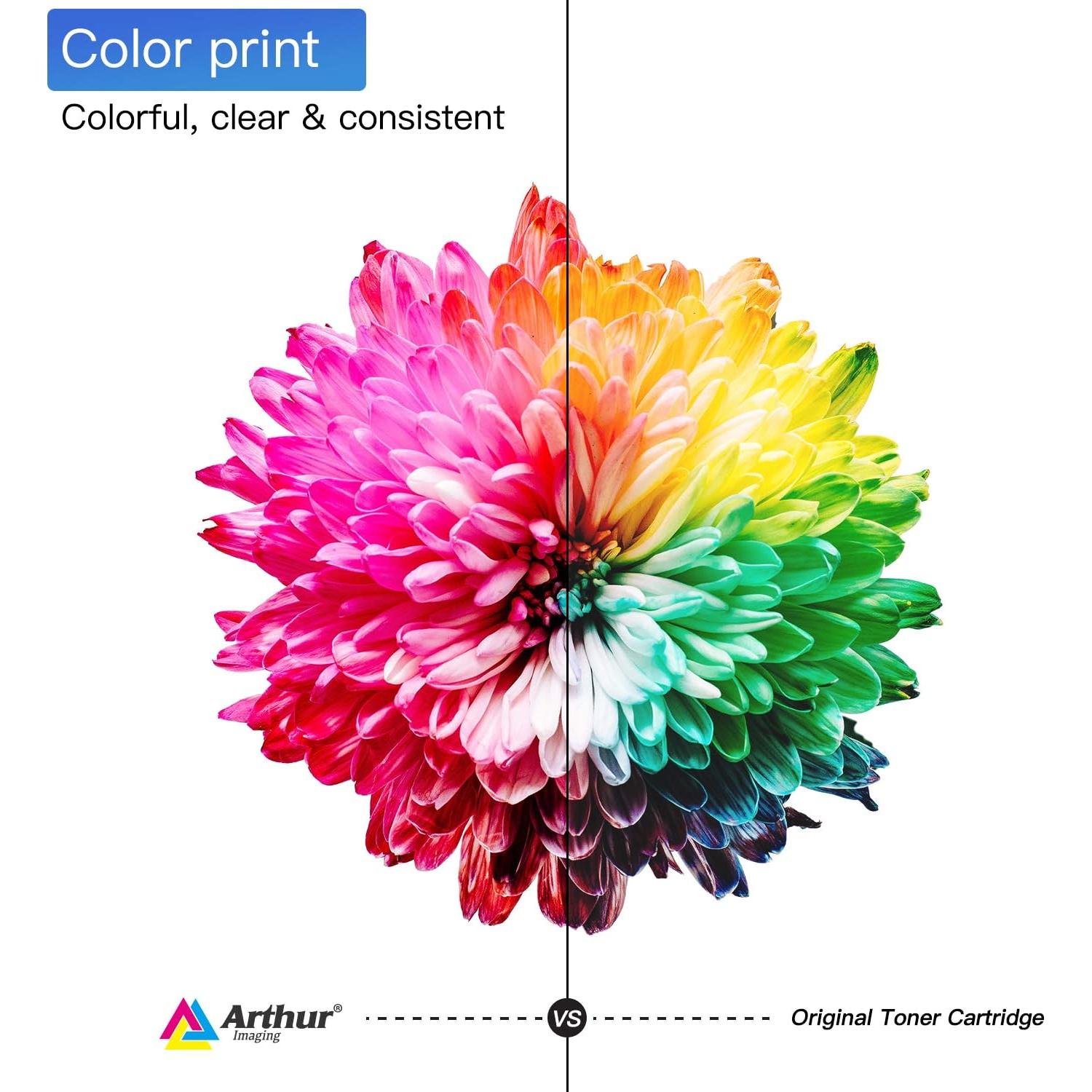 Cartuchos de tinta compatibles Arthur Imaging para Canon PGI-280XXL CLI-281XXL - Paquete de 5