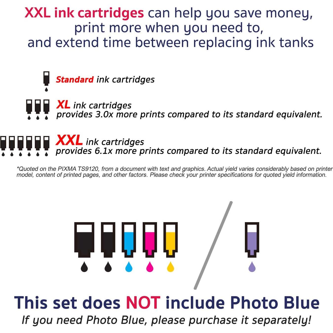 Cartuchos de tinta compatibles Arthur Imaging para Canon PGI-280XXL CLI-281XXL - Paquete de 5