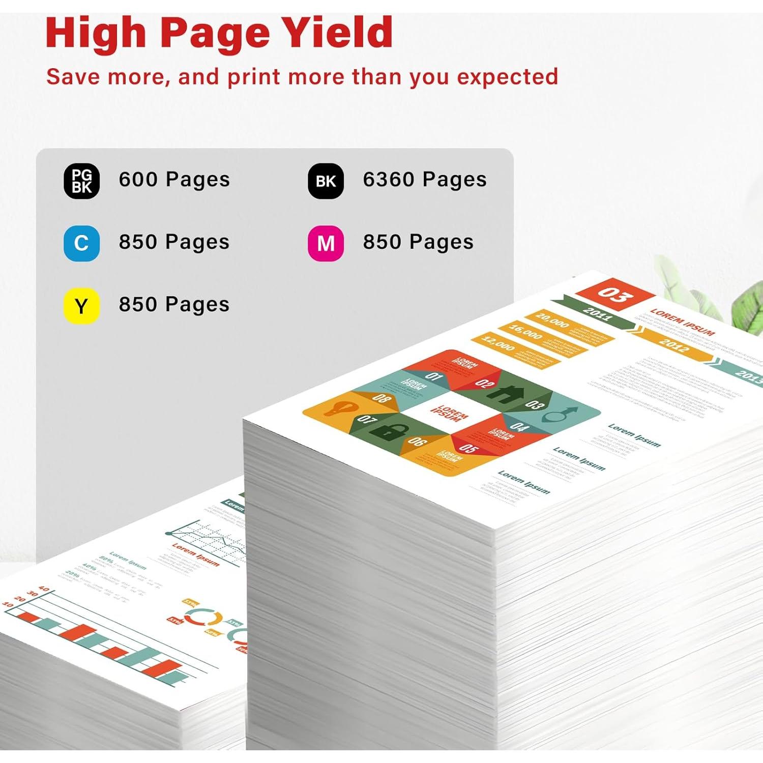 Cartuchos de Tinta Compatibles Aimery PGI-280XXL CLI-281XXL - Pack de 10