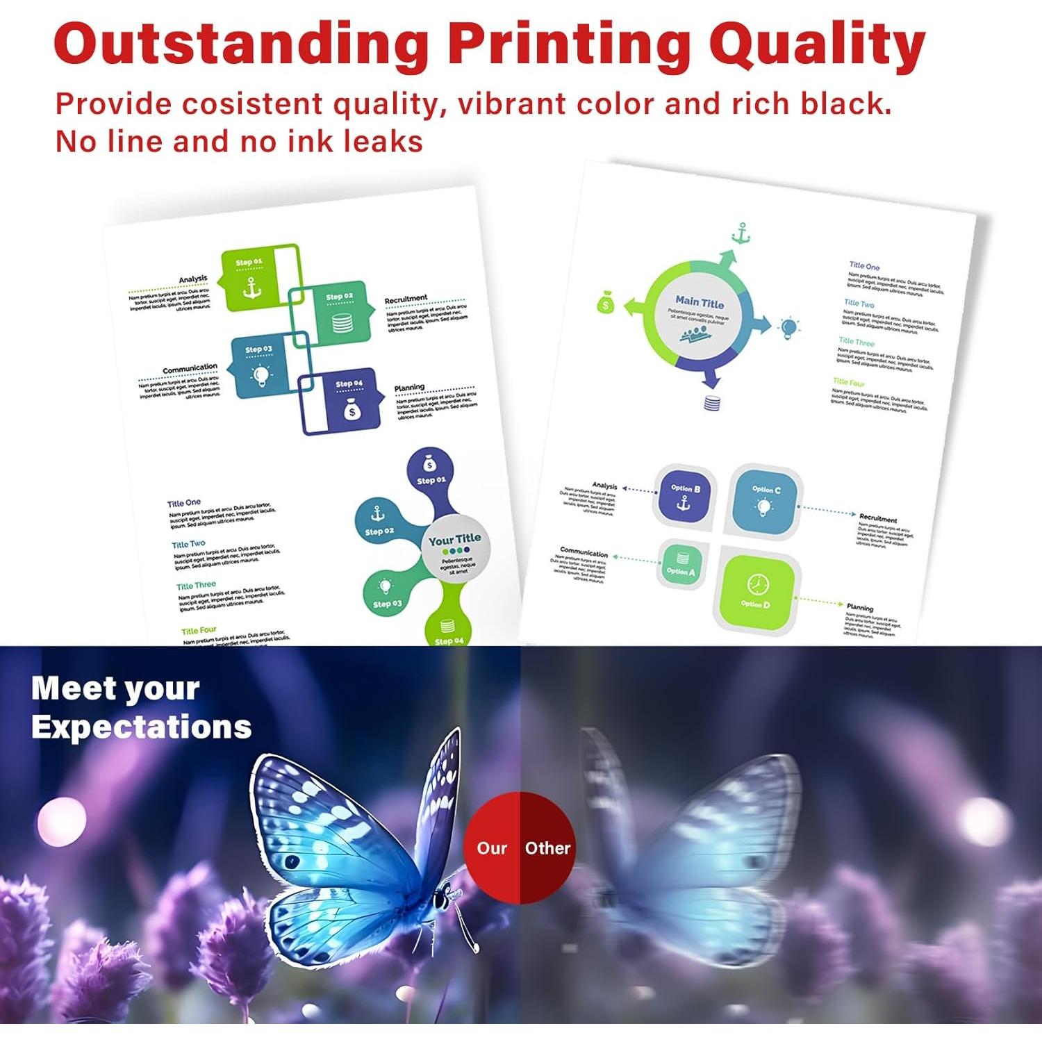 Cartuchos de Tinta Compatibles Aimery PGI-280XXL CLI-281XXL - Pack de 10