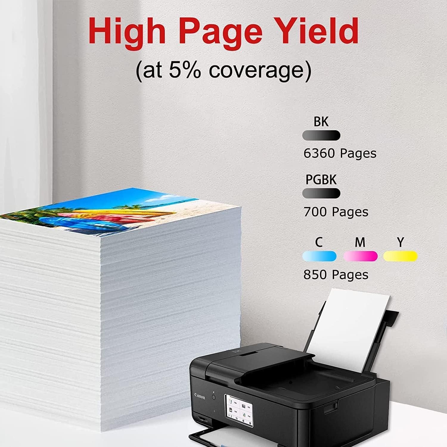 Cartuchos de Tinta Compatible Canon 280 281 XXL Wizink