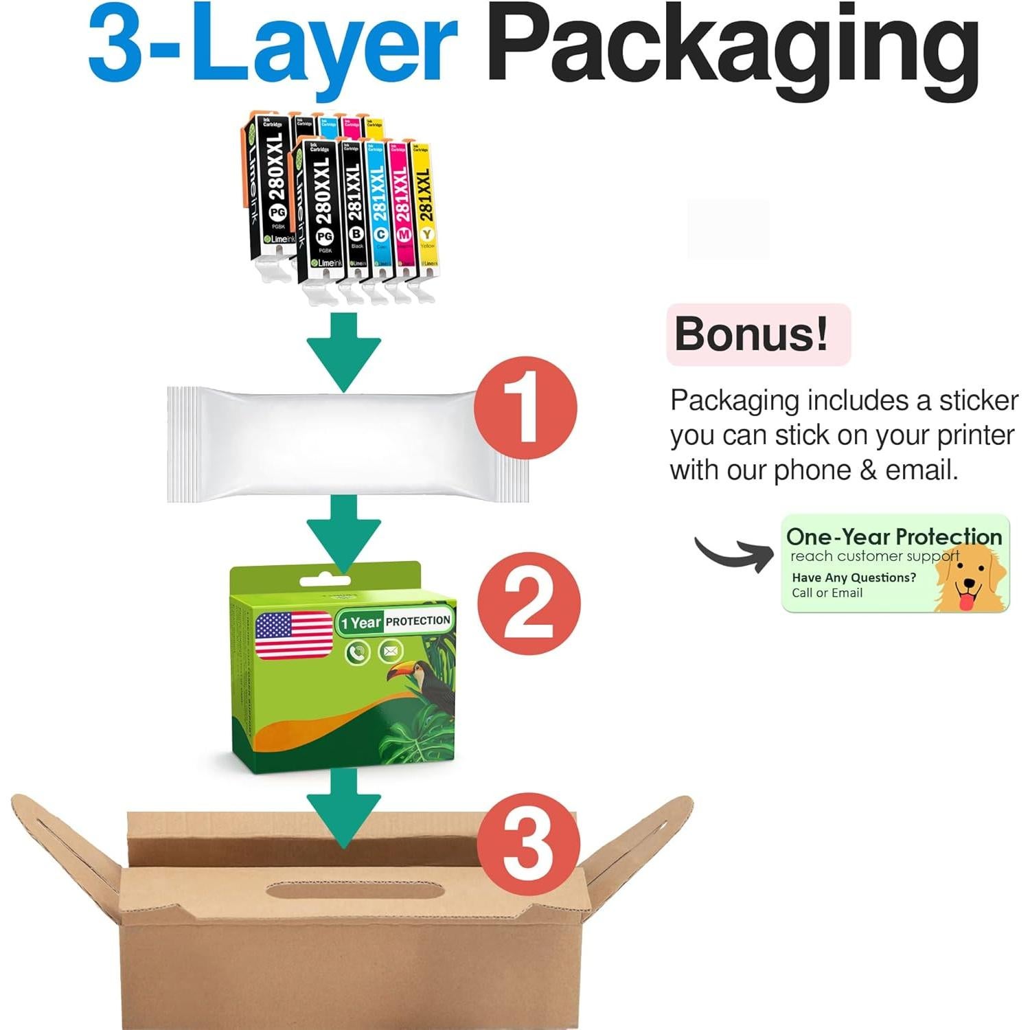 Cartuchos de tinta Limeink compatibles Canon PGI-280XXL CLI-281XXL