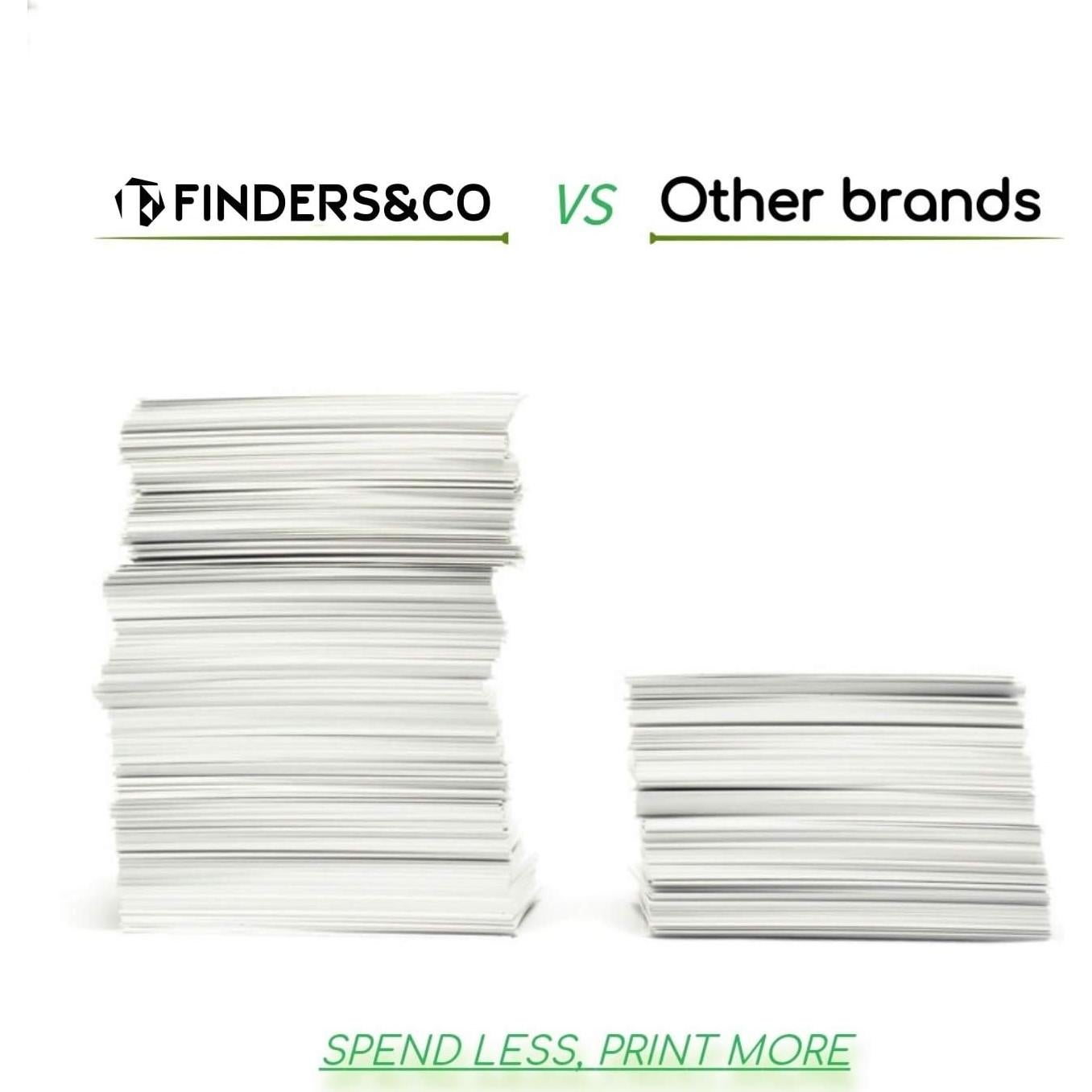 Cartuchos de Tinta PGI-280 CLI-281 XXL F FINDERS&CO - 7 Paquete