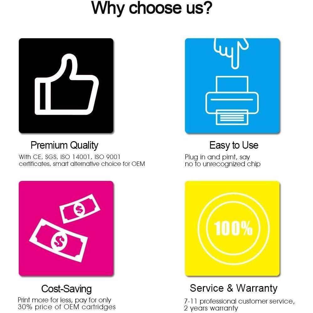 Cartuchos de Tinta PGI-280 CLI-281 XXL F FINDERS&CO - 7 Paquete