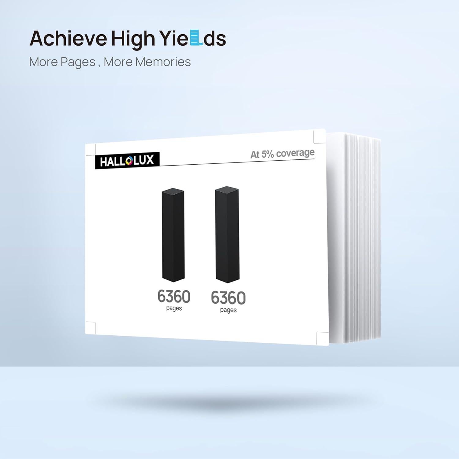 Cartuchos de Tinta Negra HALLOLUX 280XXL PGBK para Canon - 2 Paquetes