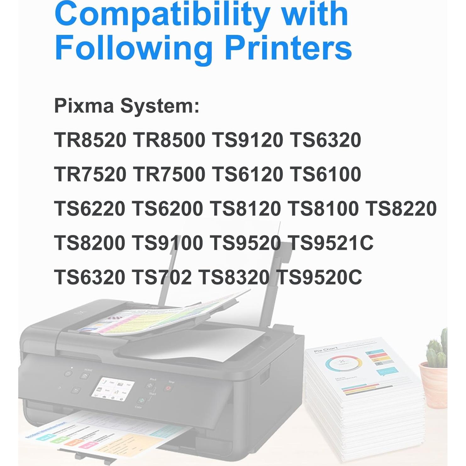 Cartuchos de tinta OGOUGUAN PGI-280XXL y CLI-281XXL - Paquete 5 colores