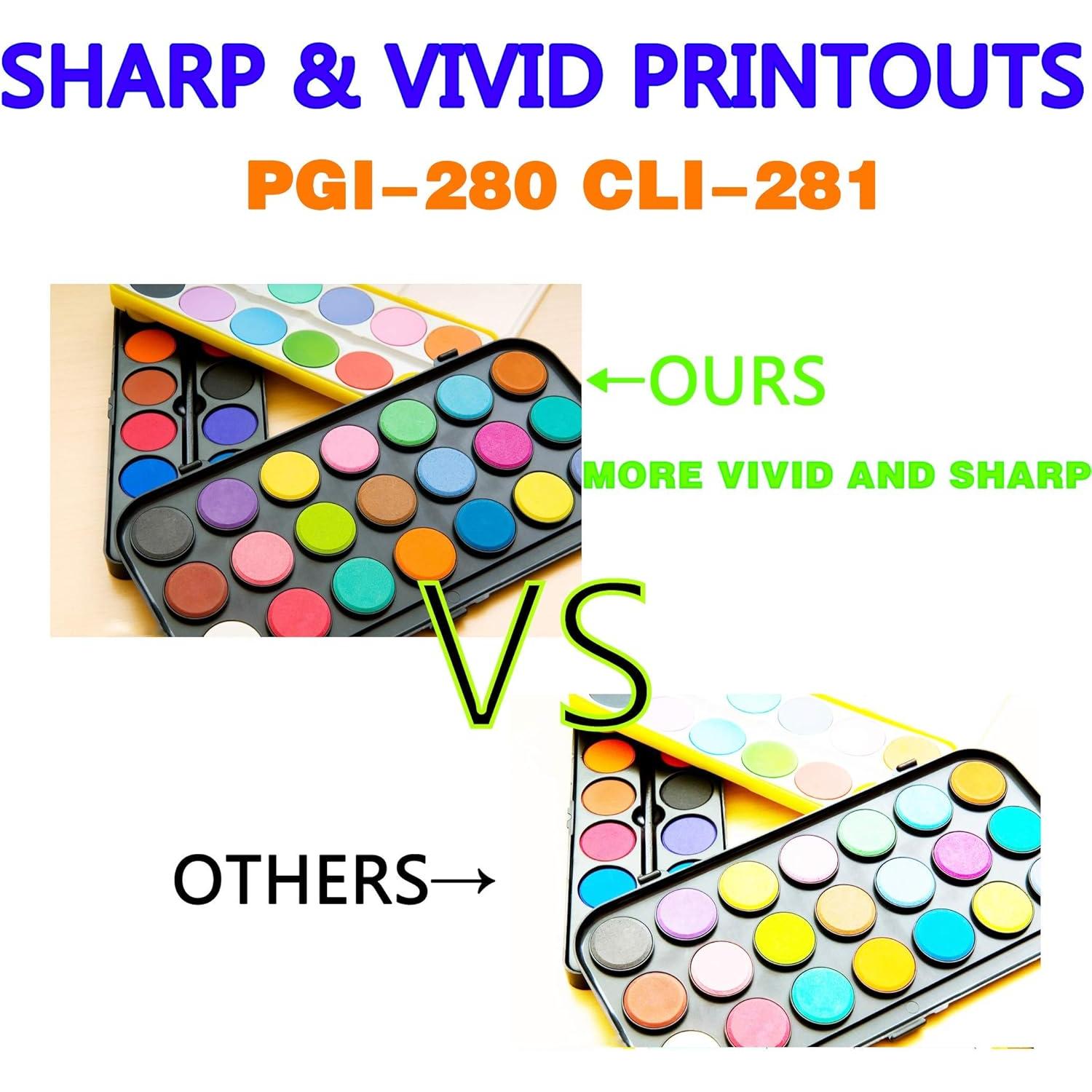 Cartuchos de Tinta Reemplazo EASYPRINT PGI-280XXL CLI-281XXL 5 Piezas