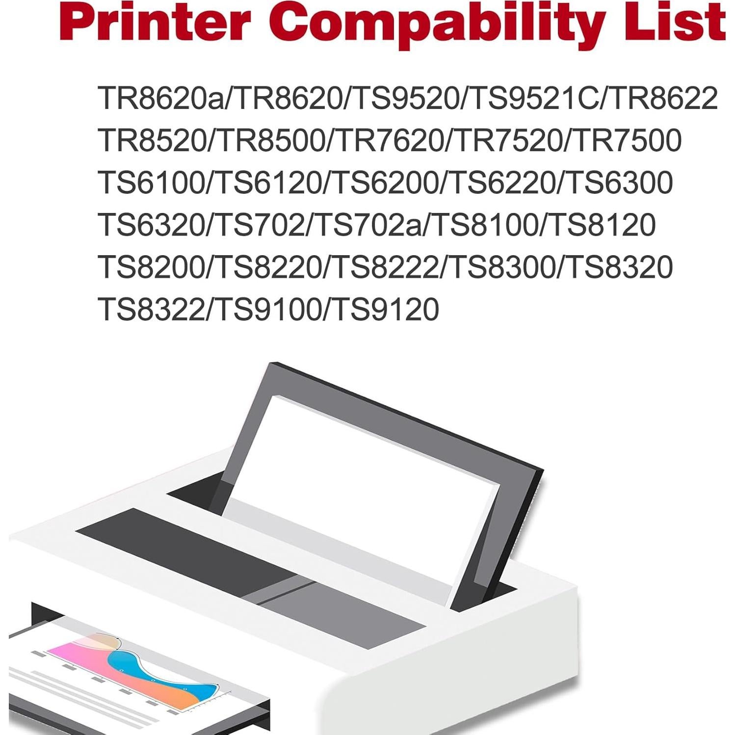 Cartuchos de Tinta Cian 281 XXL Couleuris Paquete de 2