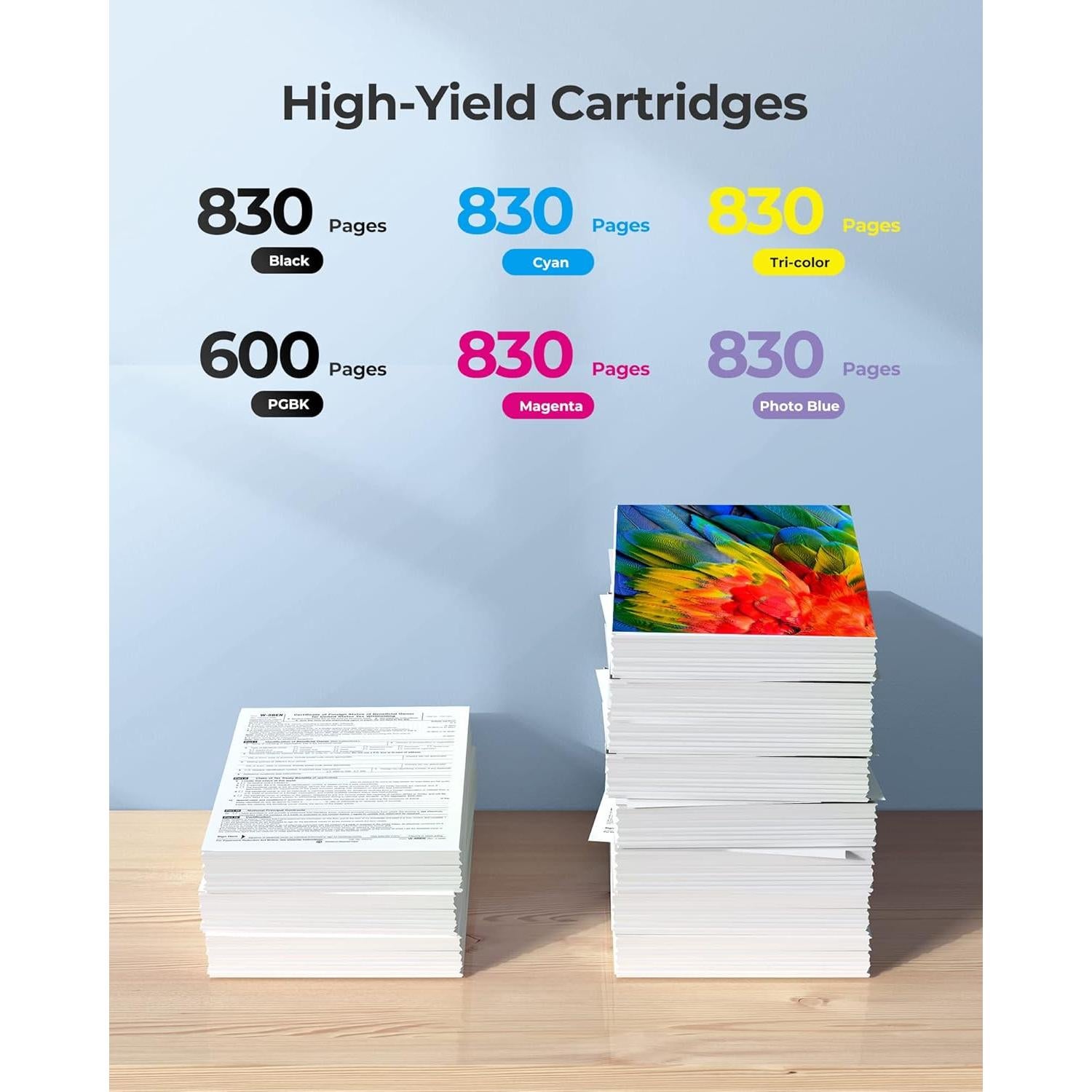 Cartuchos de Tinta Compatible Canon PGI-280XXL CLI-281XXL Paquete de 6