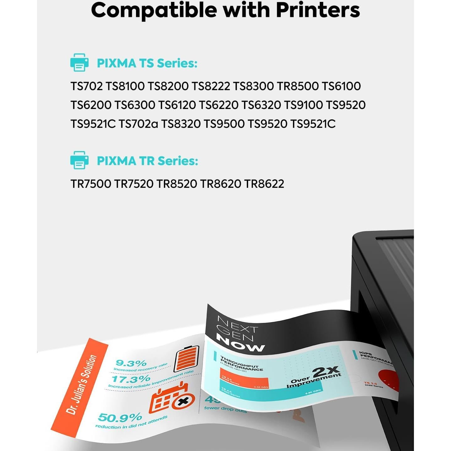 Cartuchos de Tinta TESEN PGI-280XXL CLI-281XXL Juego de 7 Colores