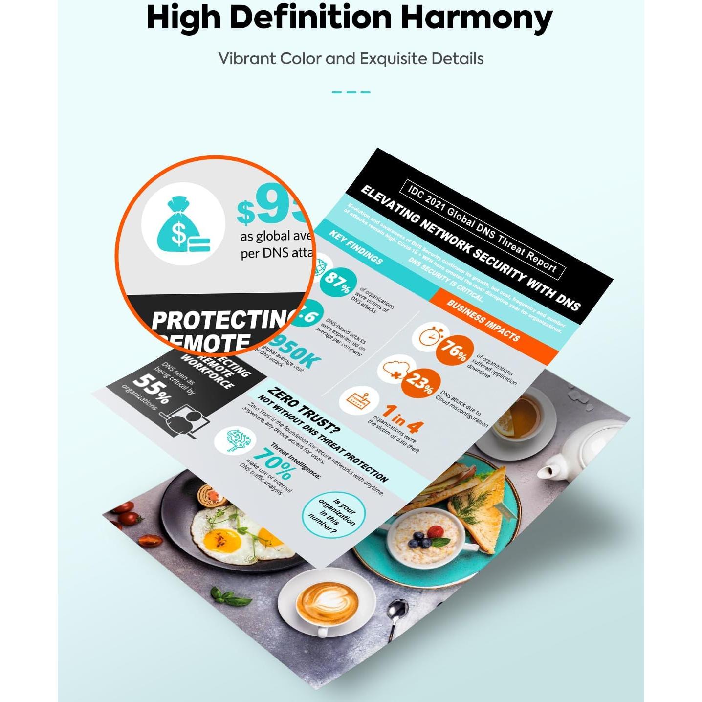 Cartuchos de Tinta TESEN PGI-280XXL CLI-281XXL Juego de 7 Colores