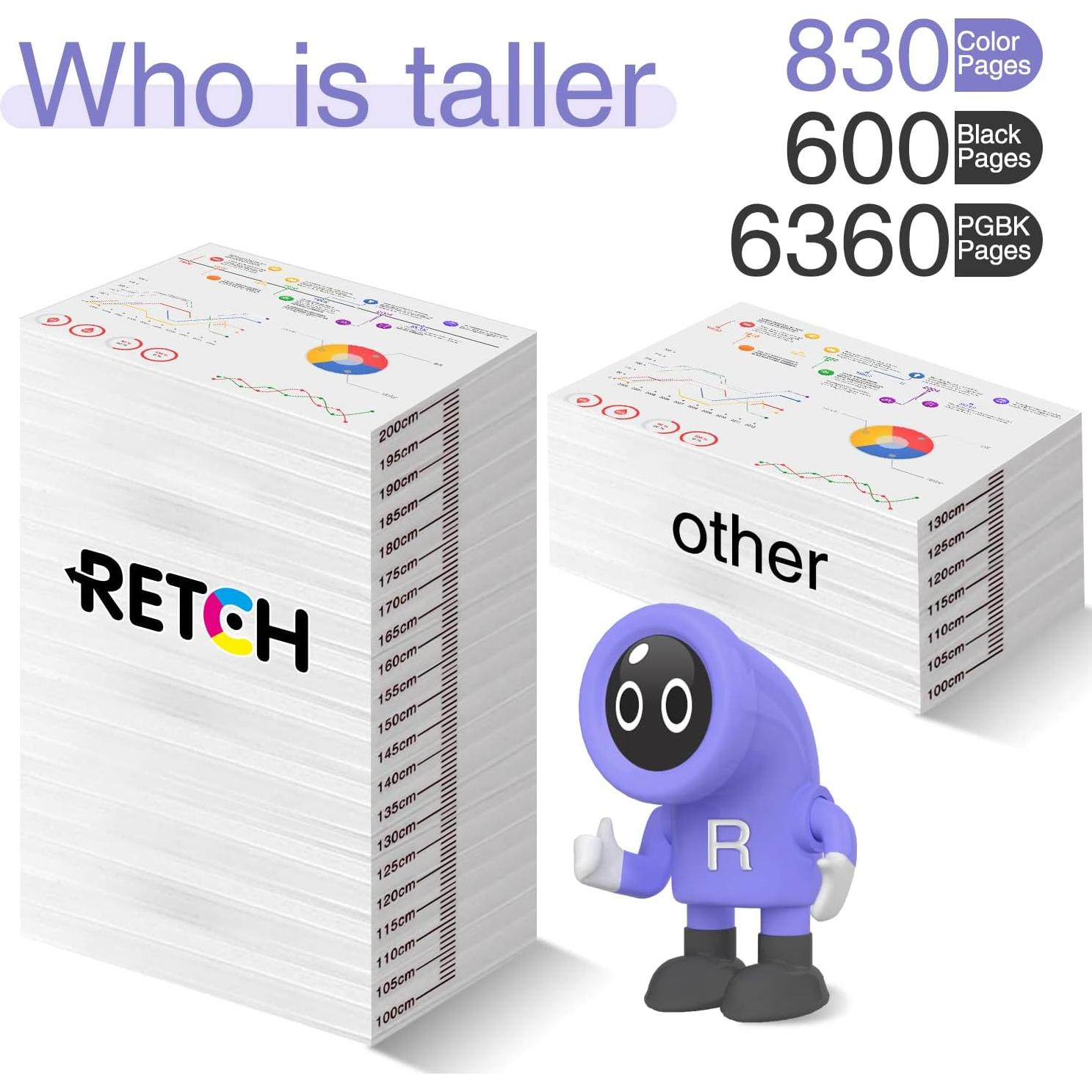 Cartuchos de Tinta RETCH Compatibles Canon 280 281 XXL 15 Paquete