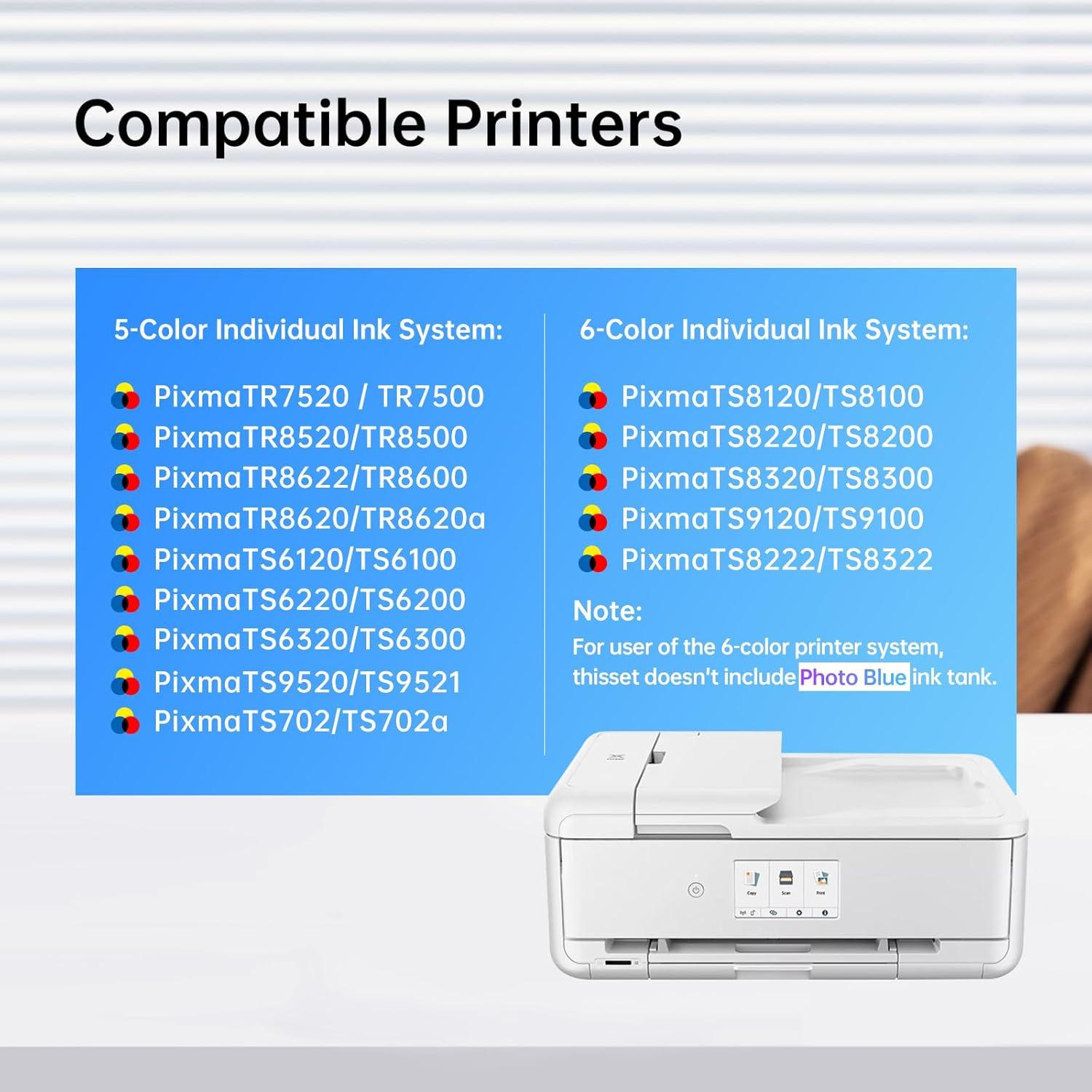 Cartuchos de Tinta Compatible Canon PGI-280XXL CLI-281XXL - Paquete de 5