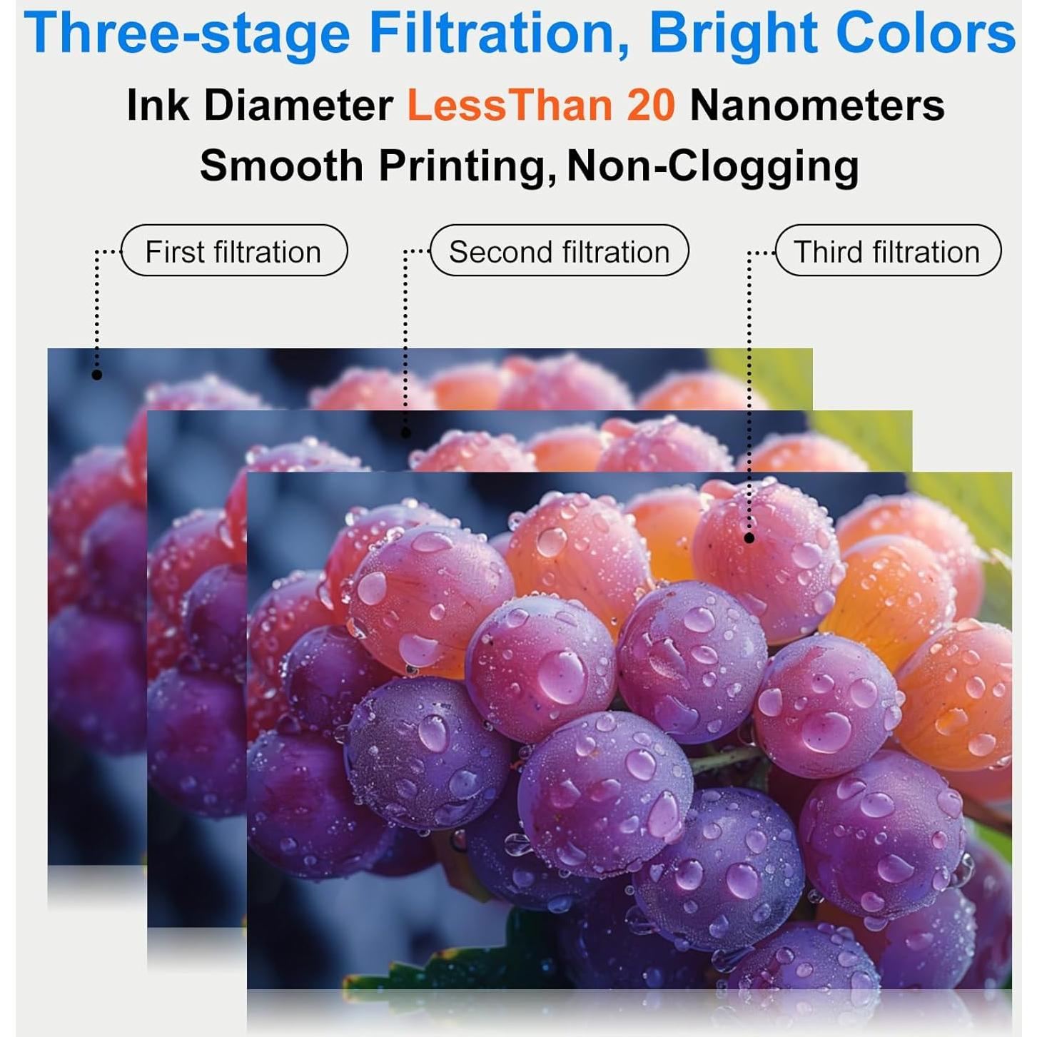 Cartucho de tinta Gewoen PGI-280 CLI-281 XXL para Canon