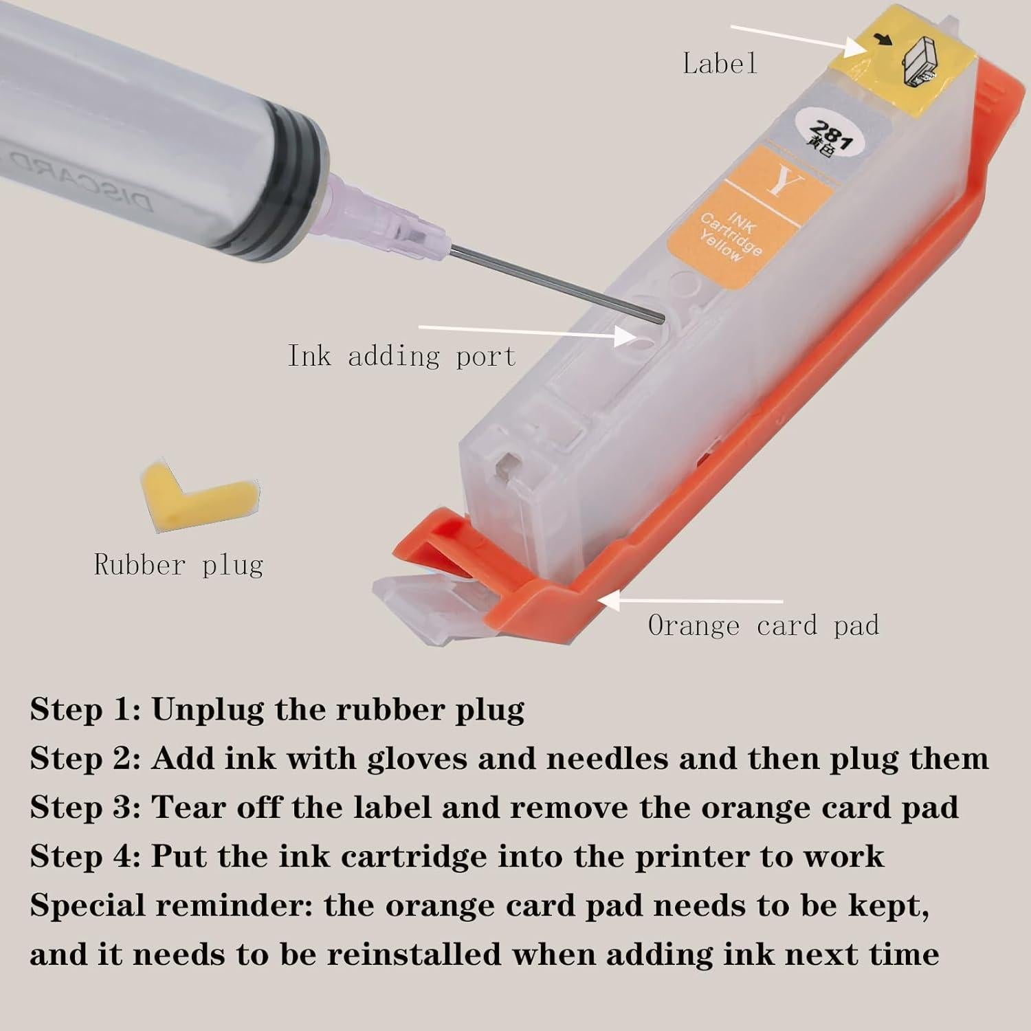 Cartuchos de tinta vacíos KHY para Canon PGI-280XXL CLI-281XXL