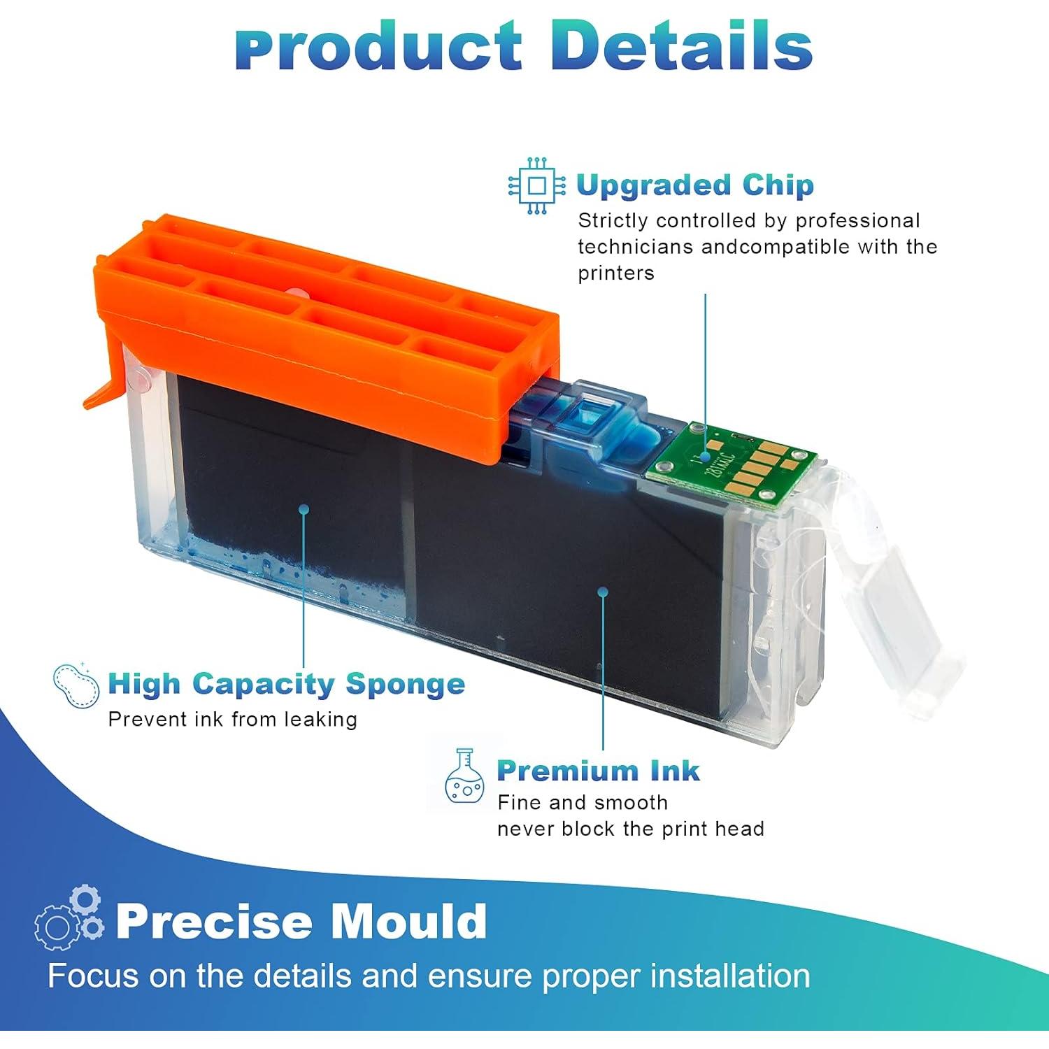 Cartucho de tinta Sutuink PGI-280XXL CLI-281XXL 5 unidades