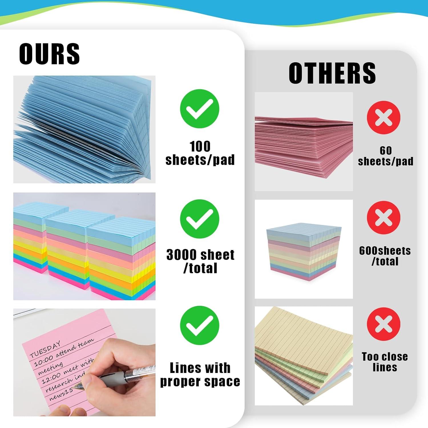 Notas Adhesivas Rayadas SACATR 3x3" (100 Hojas) Colores Brillantes