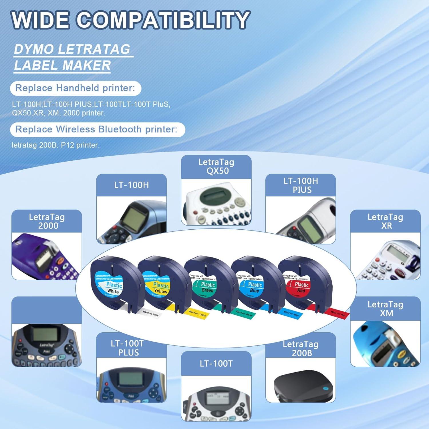 Cinta de Etiquetas Plástica Blanca 12mm 5 Unidades Dymo