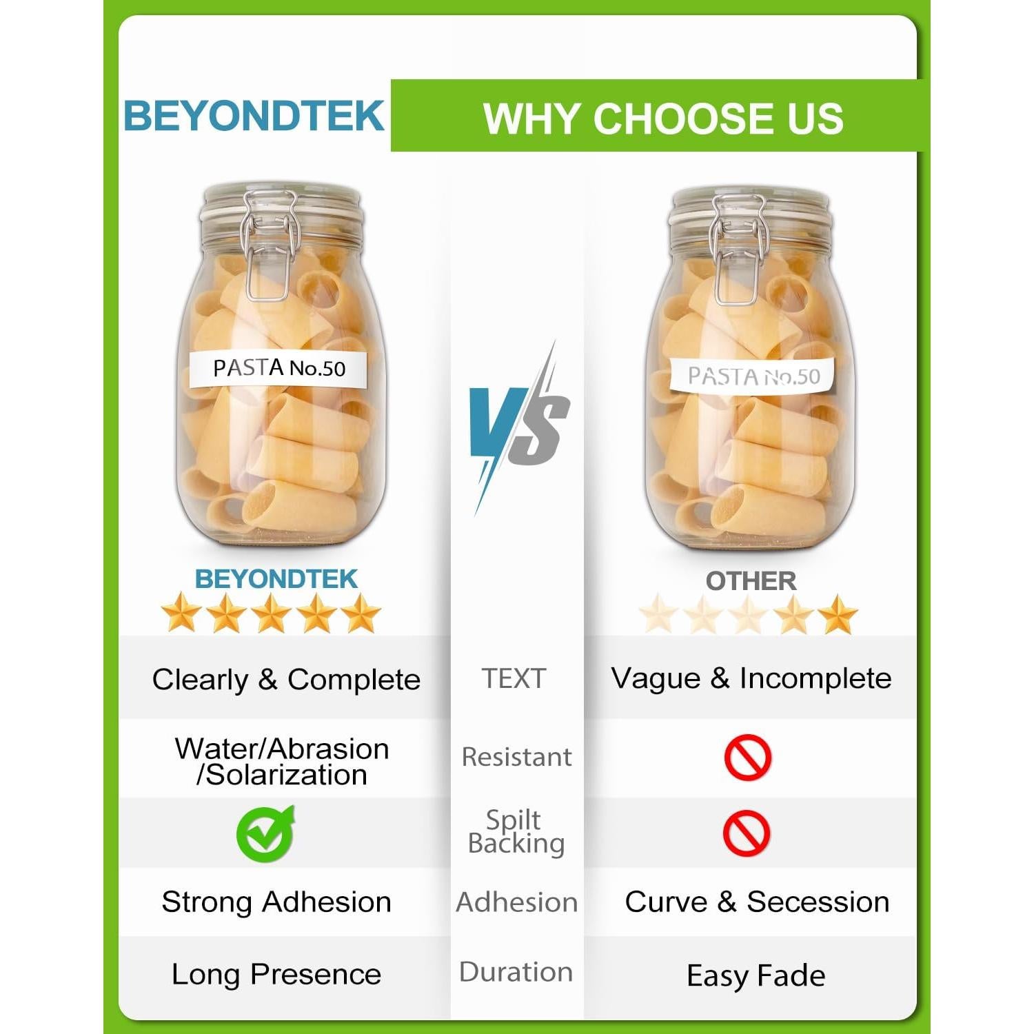 Cintas de Etiquetas Dymo D1 45013 12mm x 3m 5Pk BEYONDTEK