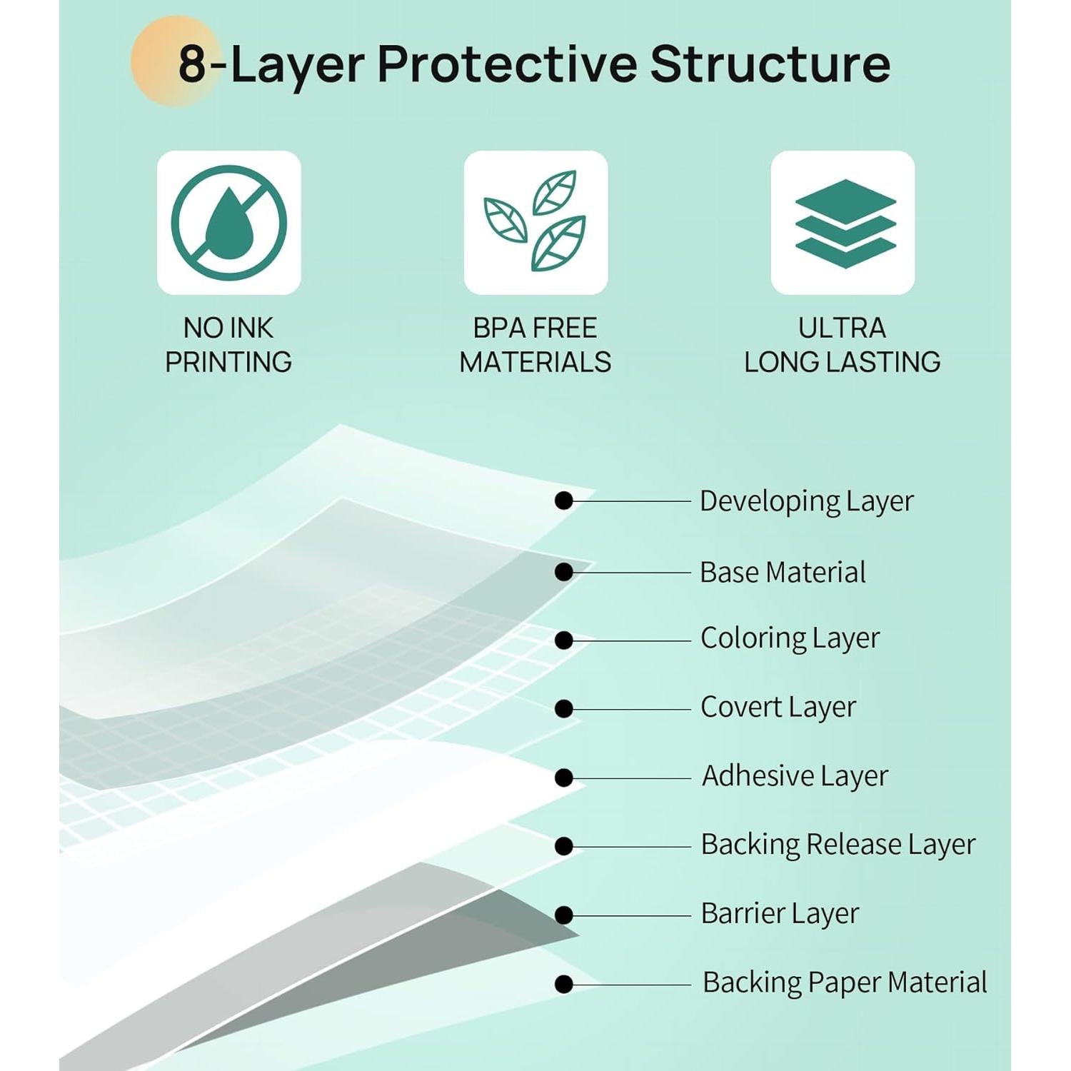 Paquete de 6 Cintas de Etiquetas Vixic D1 12mm para DYMO