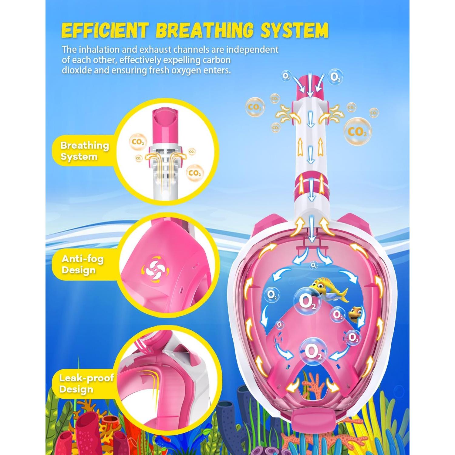 Máscara de Snorkel W WSTOO LGB 180° Antivaho y Segura