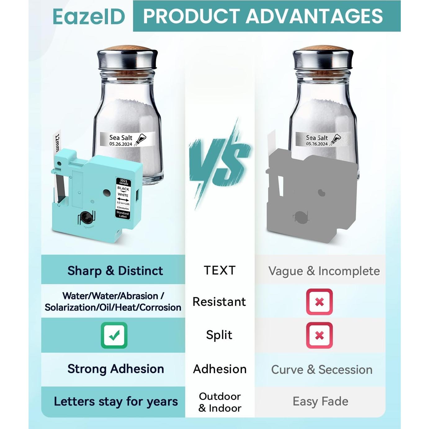 Cintas de Etiquetas EazeID 5-Pack 12mm Negro sobre Blanco