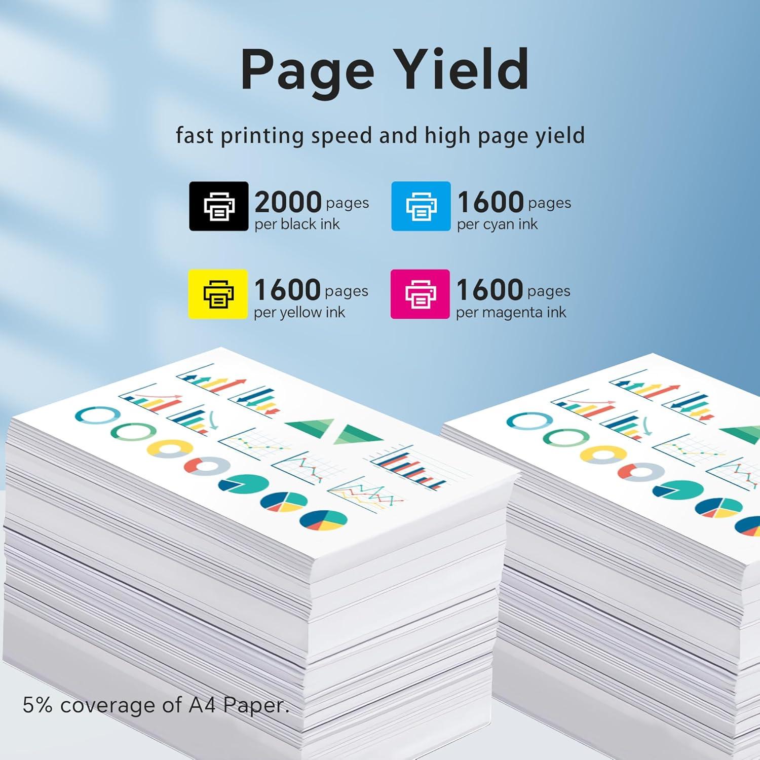 Cartuchos de Tinta HP 962XL Nestink Combo Pack 4 Piezas