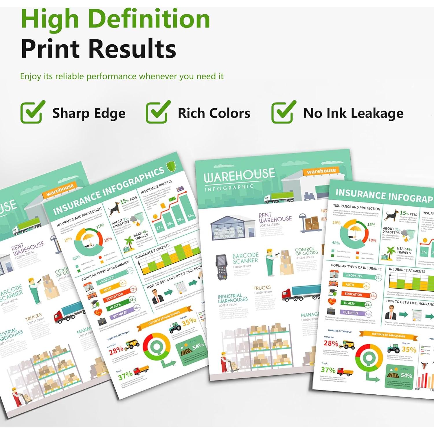 Cartuchos de tinta 962XL PikBey - Paquete de 5 (2 Negro, 1 Cian, 1 Magenta, 1 Amarillo)