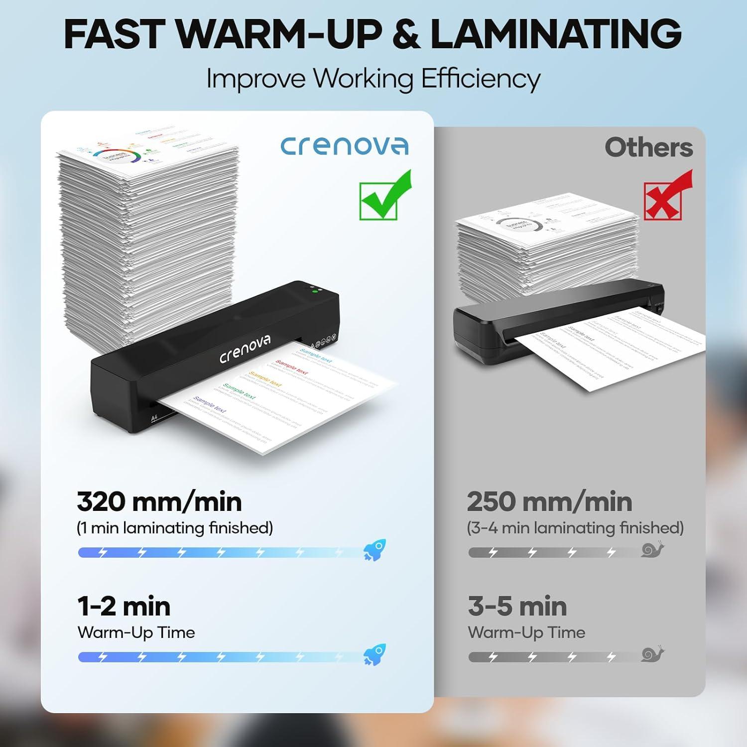 Crenova Laminadora A4 Caliente y Frío 10 Hojas Negra
