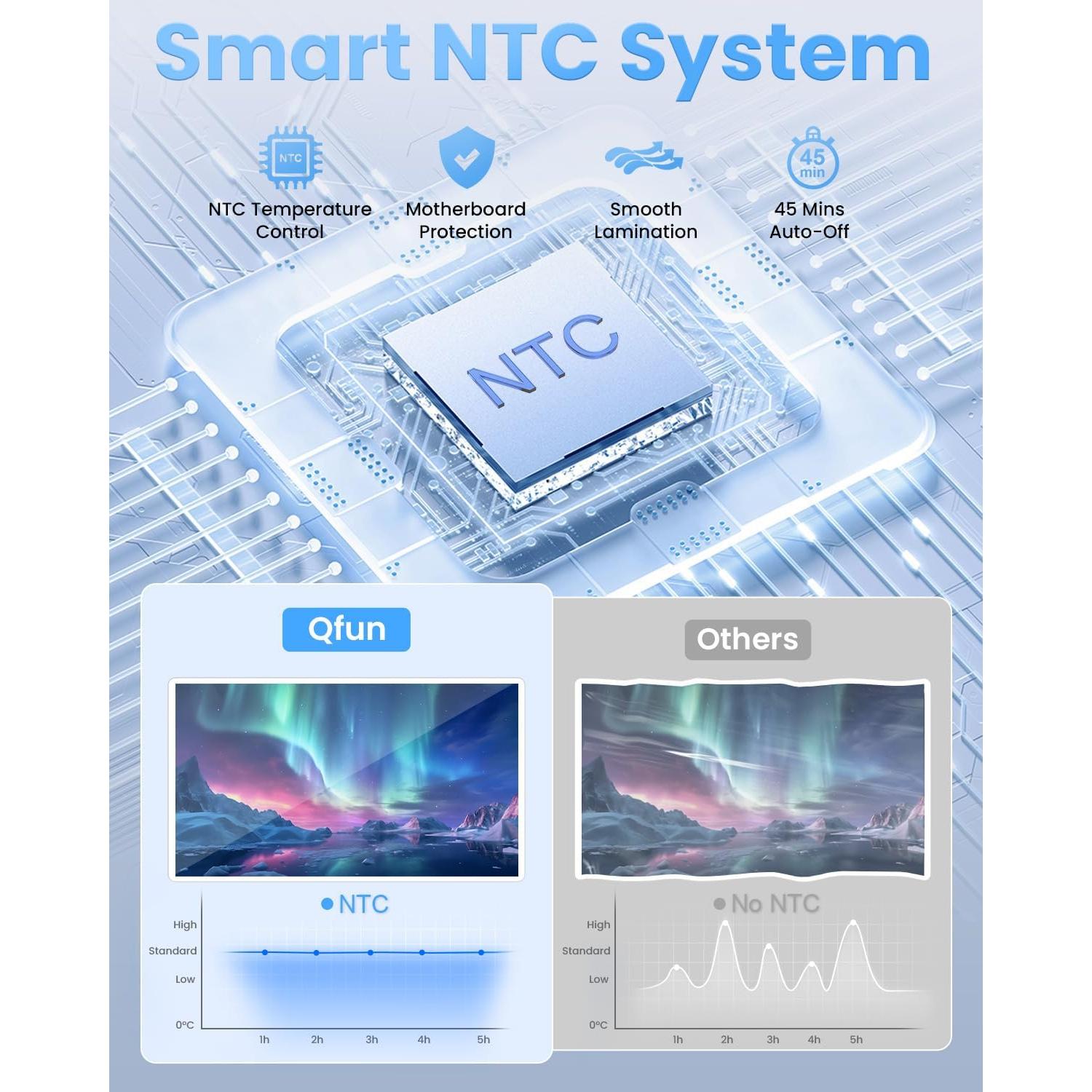 Laminadora Qfun 33 cm A3 9 en 1 con Calentamiento Rápido