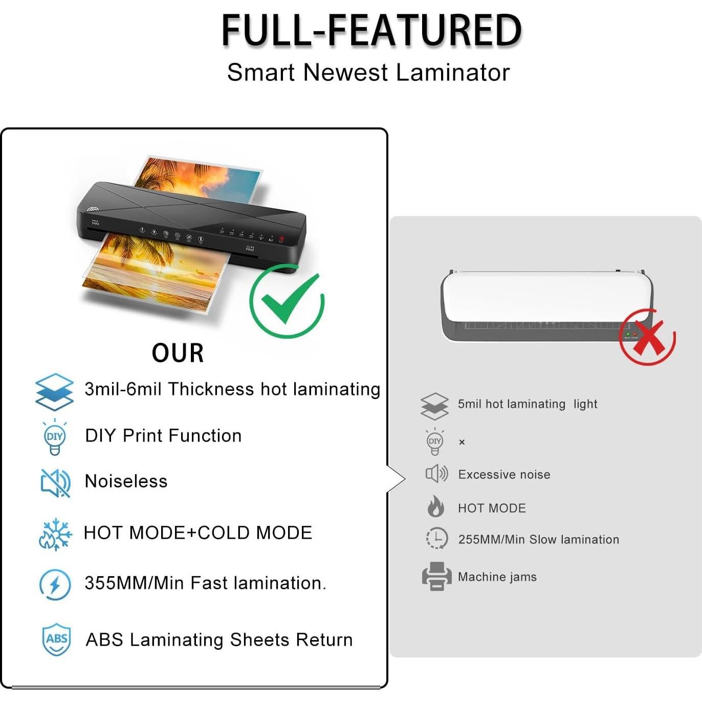 Crenova Máquina de Laminado 2.18 kg A4 6 en 1 Negro con 50 Hojas