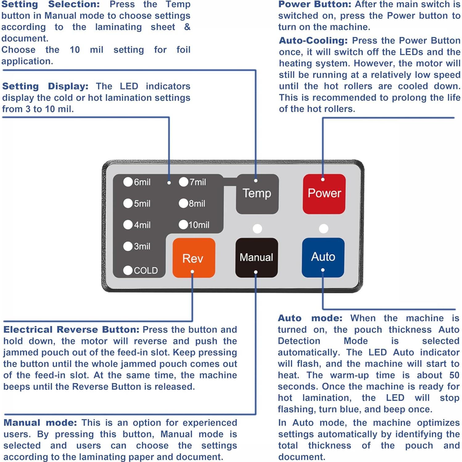 Laminadora Térmica SINCHI C435H 33 cm Auto Sense 3-10 mil