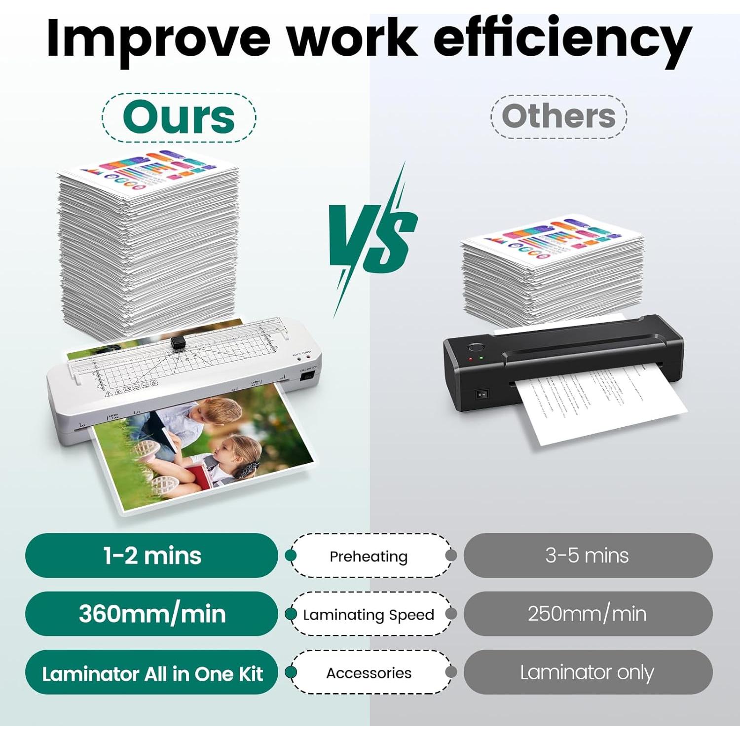 Máquina Laminadora A3 BAYGE LAM00004 Calentamiento Rápido 70s