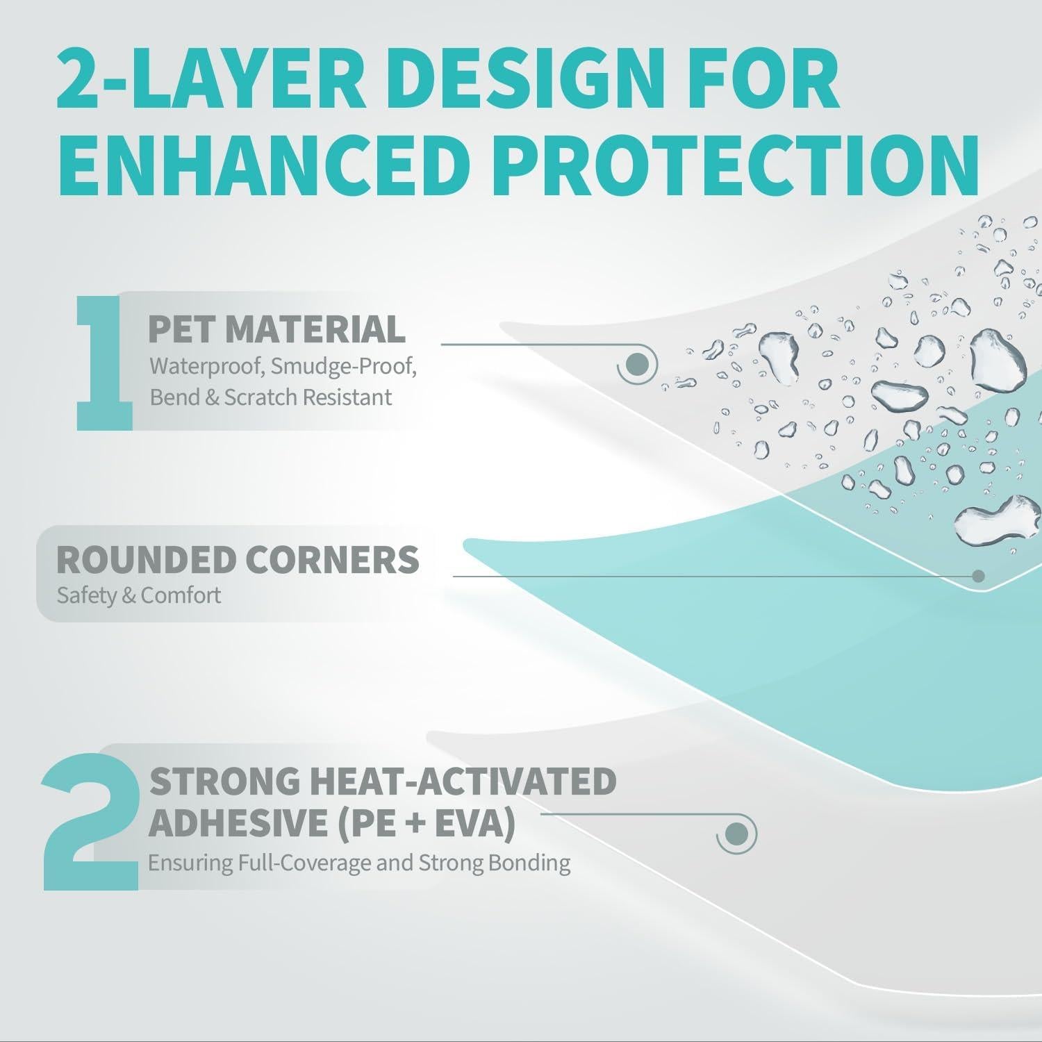 Fundas de Laminado Térmico Binditek 50 Pack 3 Mil Carta