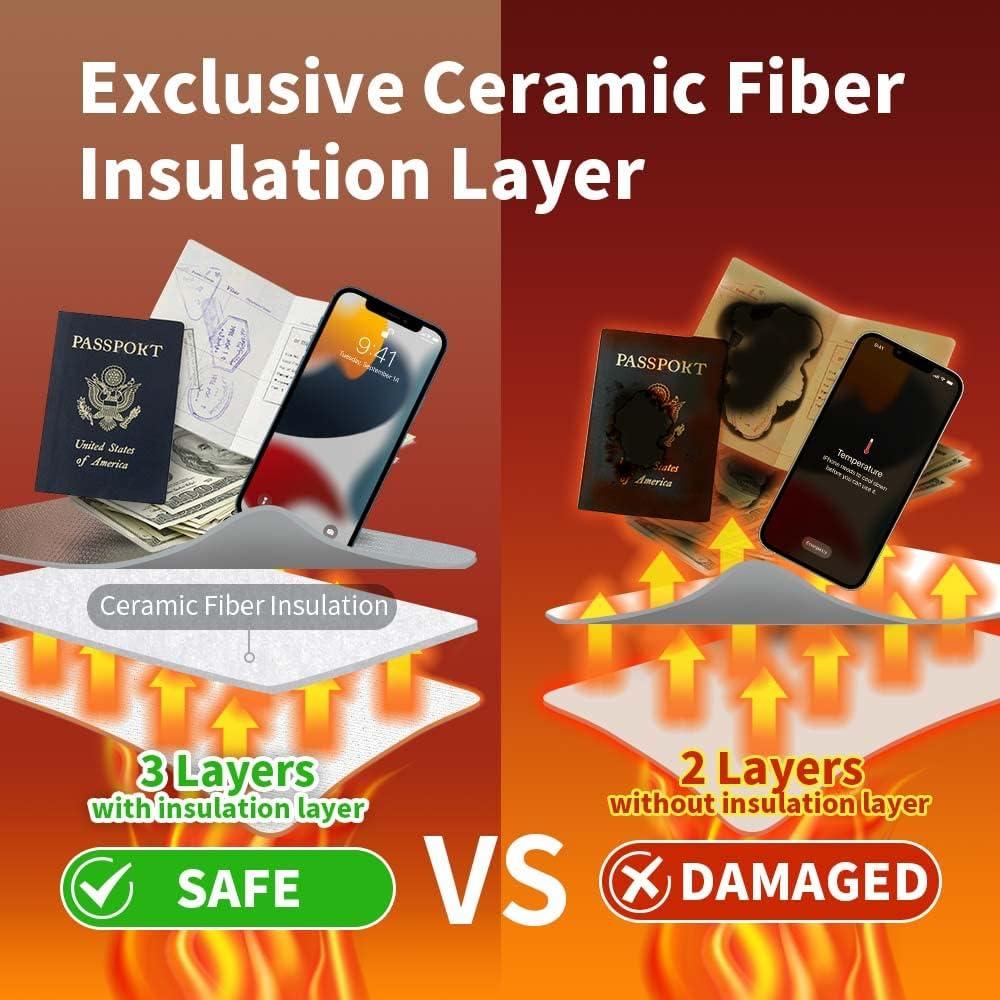 Bolsa de Documentos a Prueba de Fuego Cioey XL 40.64x12.7cm