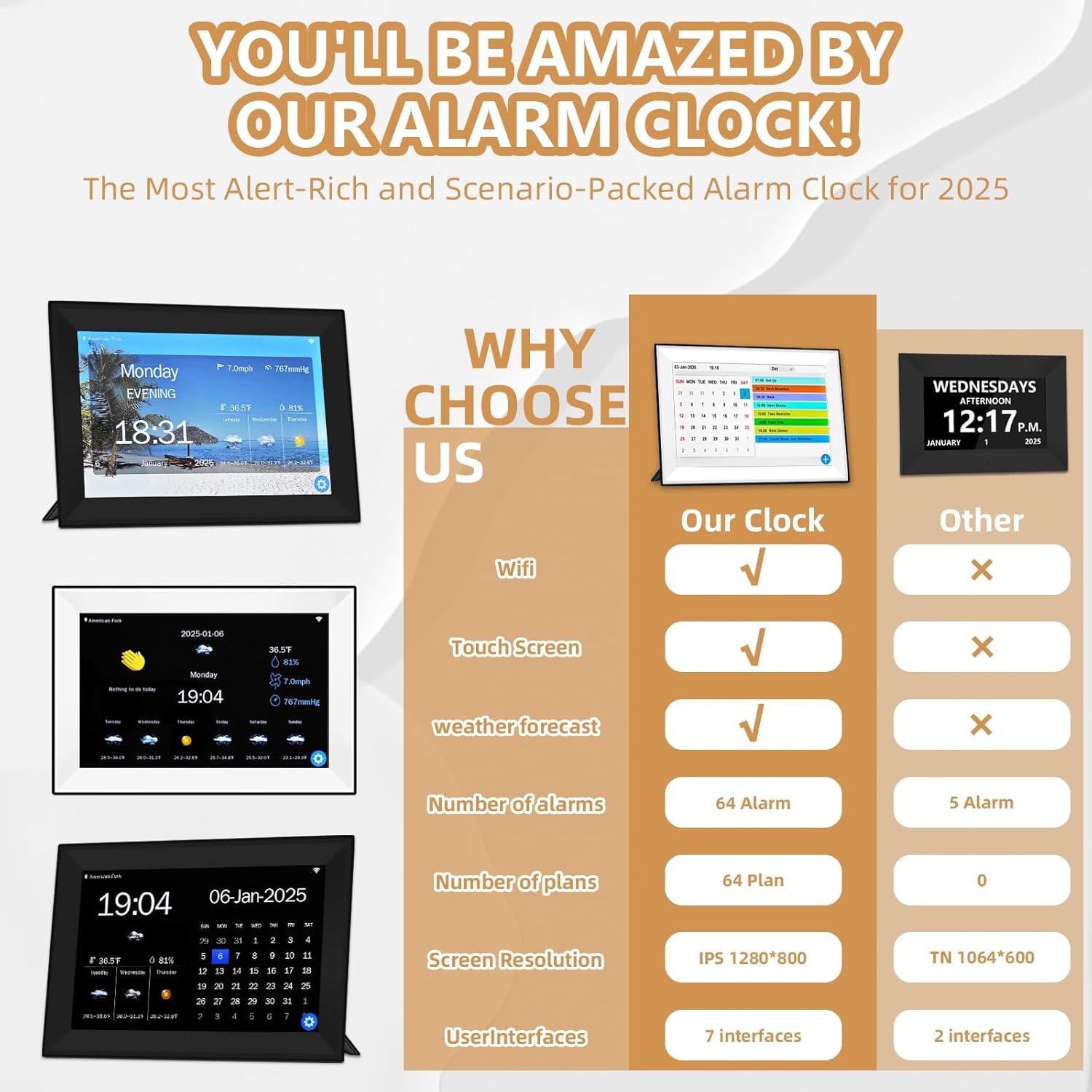 Calendario Digital YUYIALARM 10.1" Pantalla Táctil WiFi
