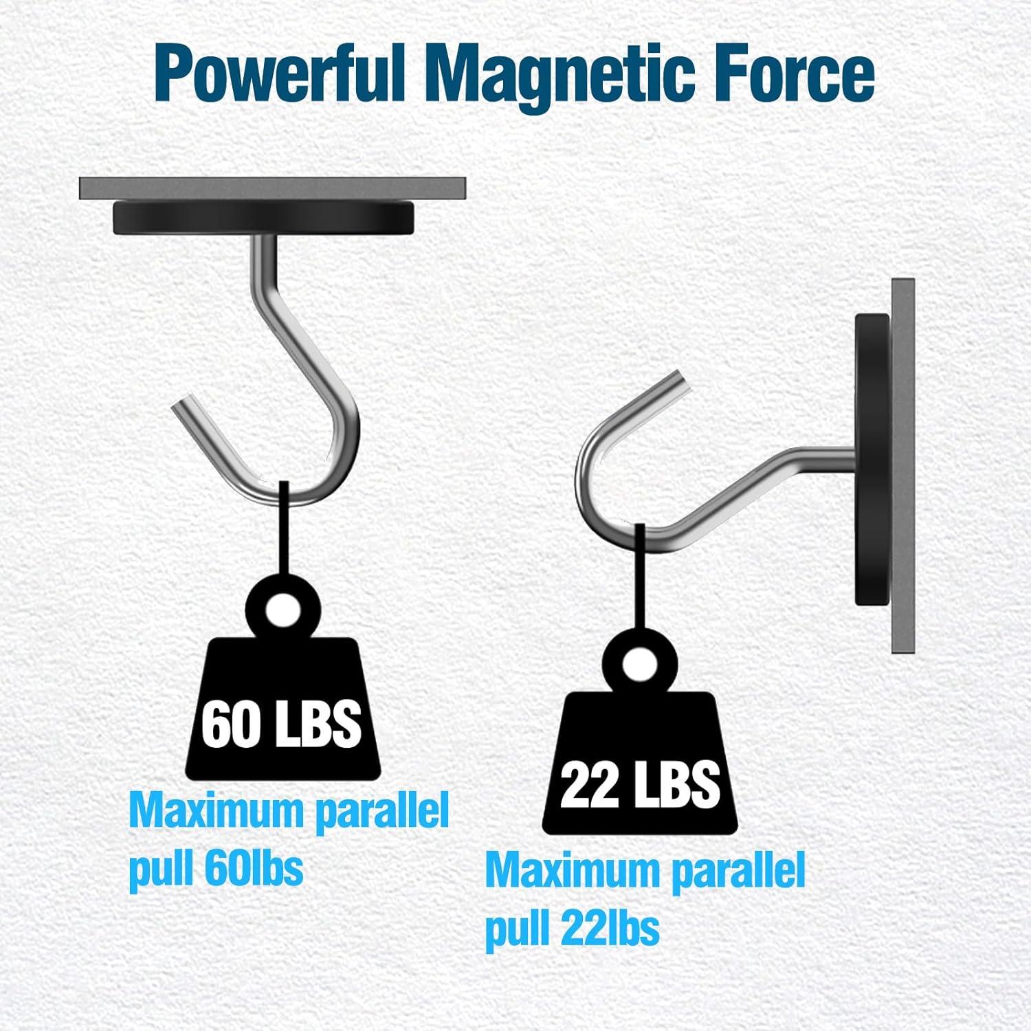 Soporte Magnético para Calendario Skylight 15" GUSUCIN