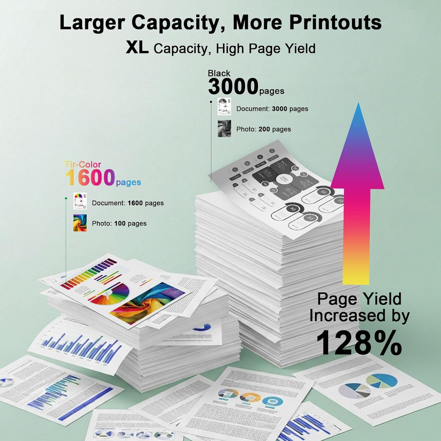 Combo de Cartuchos de Tinta 962 XL Compatible HP - Negro y Color