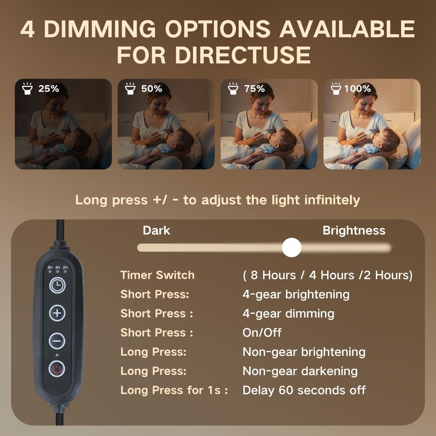 Lámpara Calentadora de Velas Droyek con Temporizador 50W