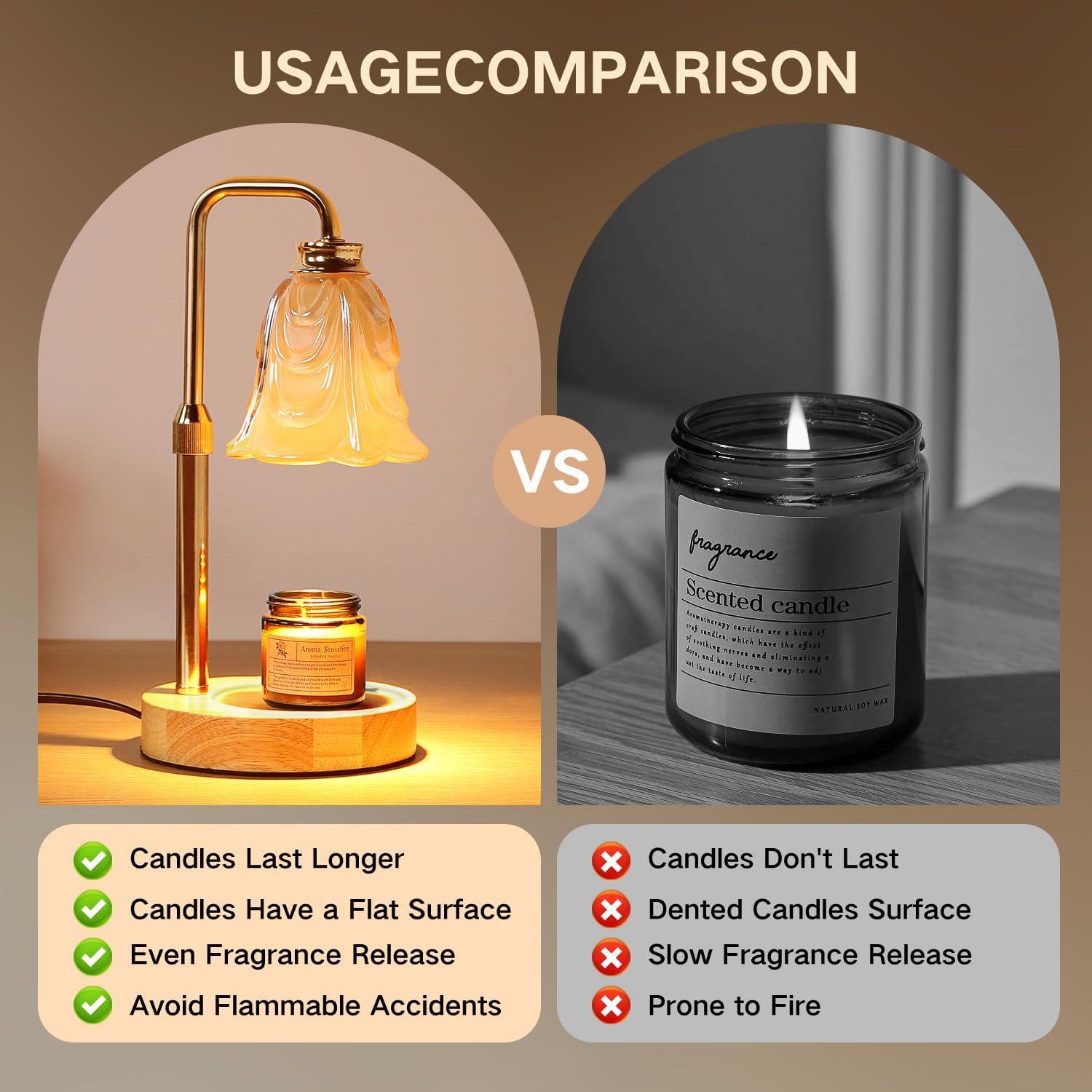 Lámpara Calentadora de Velas Droyek con Temporizador 50W