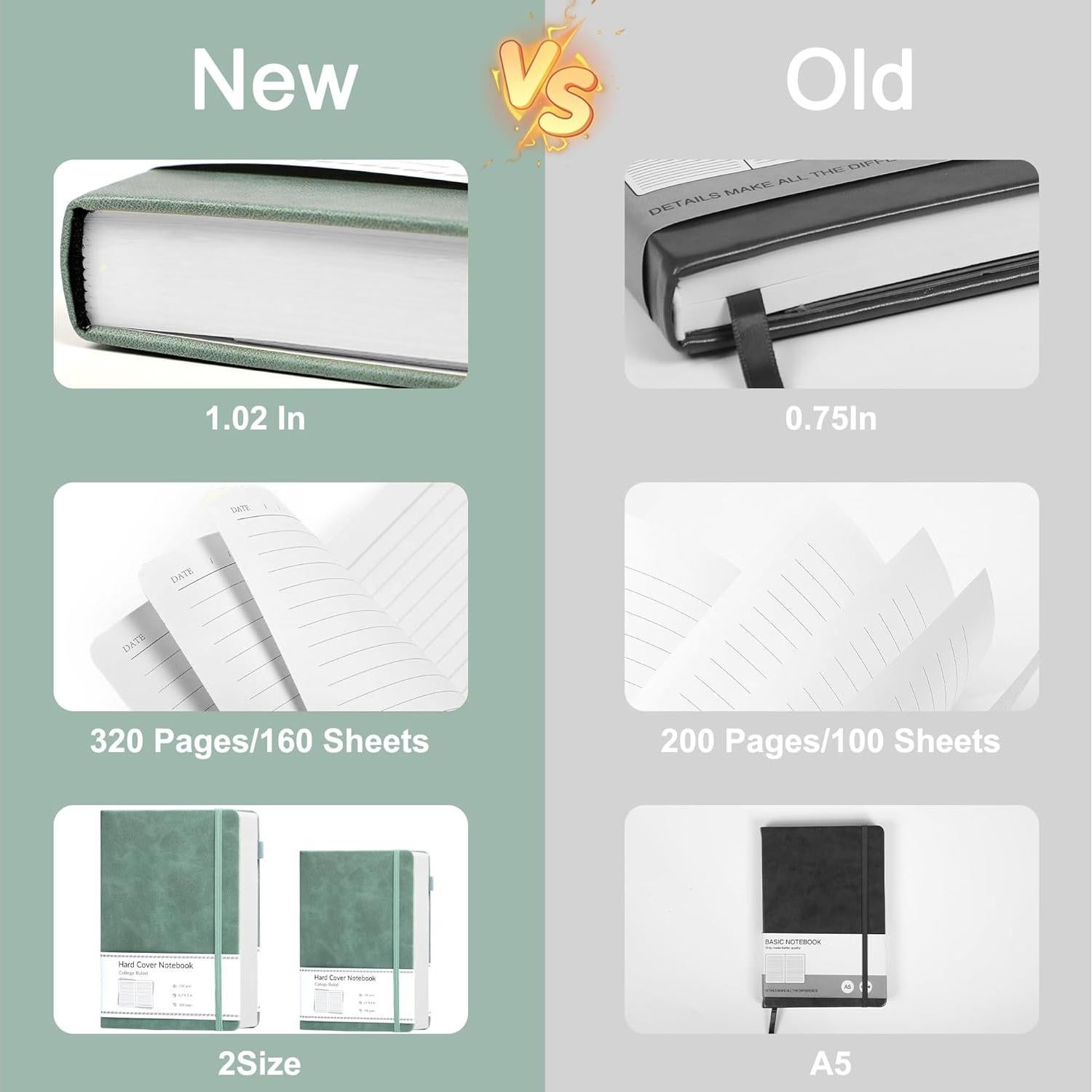 Cuaderno A5 CAGIE 320 Páginas Papel 100 g/m² Verde