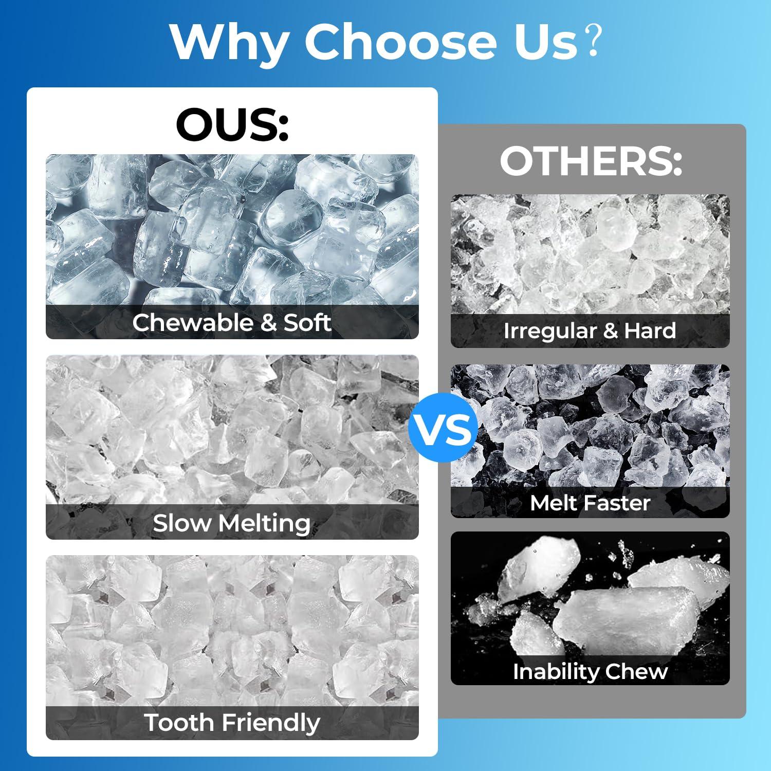 Fabricador de Hielo Portátil Antarctic Star 19.96 kg/día Autolimpiante