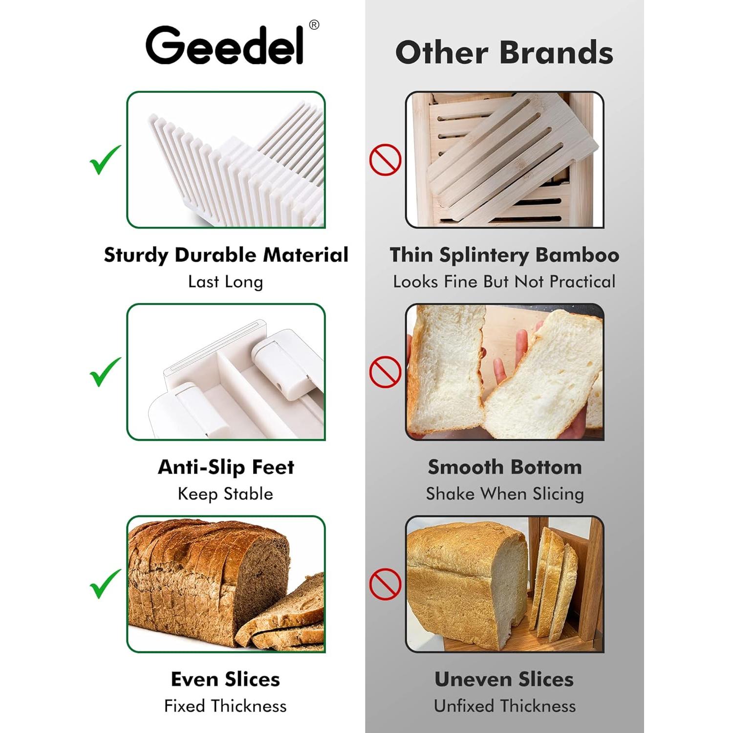 Cortador de Pan Geedel Plegable y Compacto Sin BPA 24.5x14x19cm