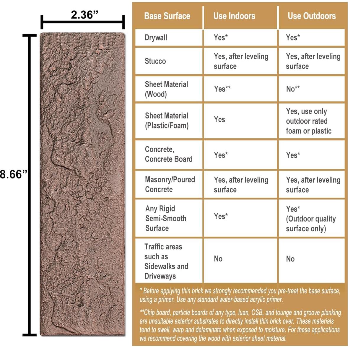 60 Azulejos de Pared TORURAL Ladrillo Delgado Rojo/Marrón 0.79 m²